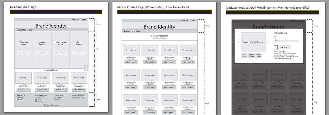 Website Wireframes